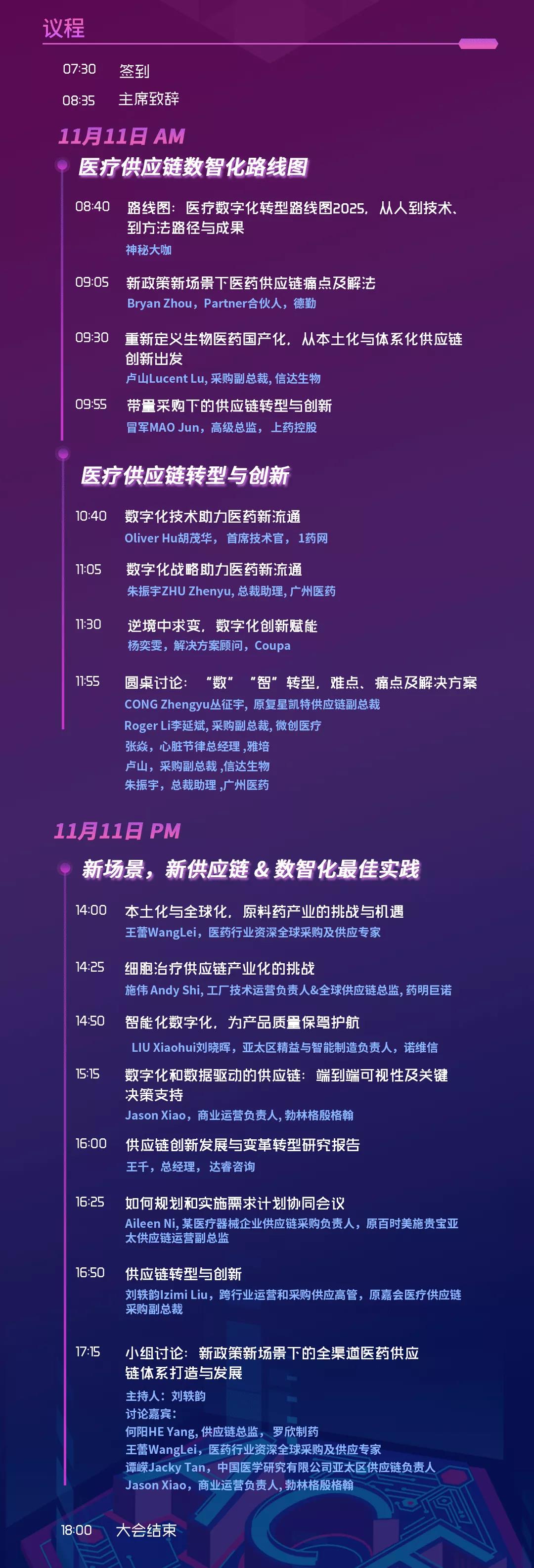 会议流程