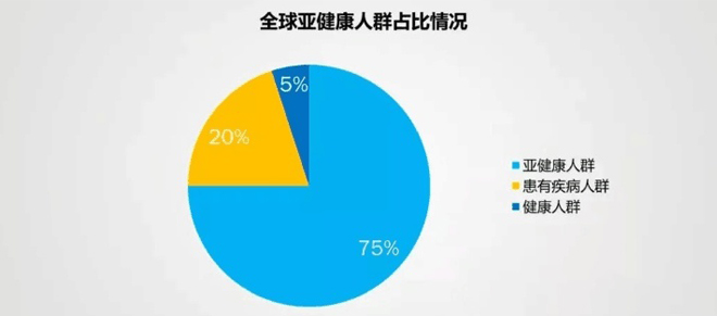 大健康1.jpg